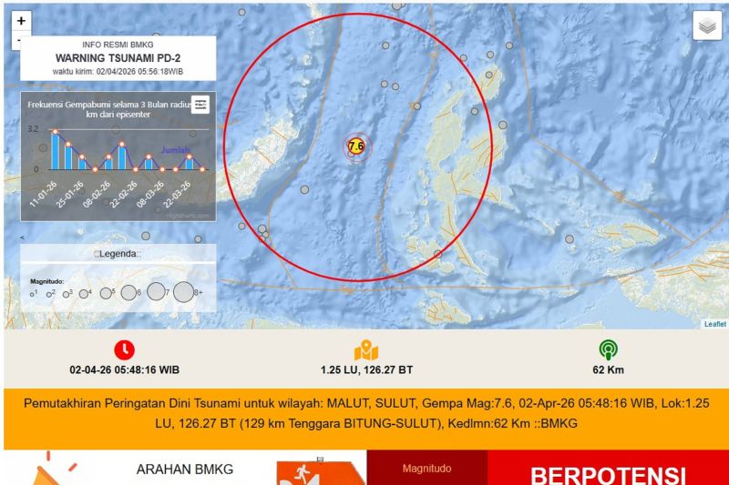 Gempa 7,6 Magnitudo Guncang Sulawesi Utara dan Maluku Utara, Warga Berhamburan Keluar Rumah